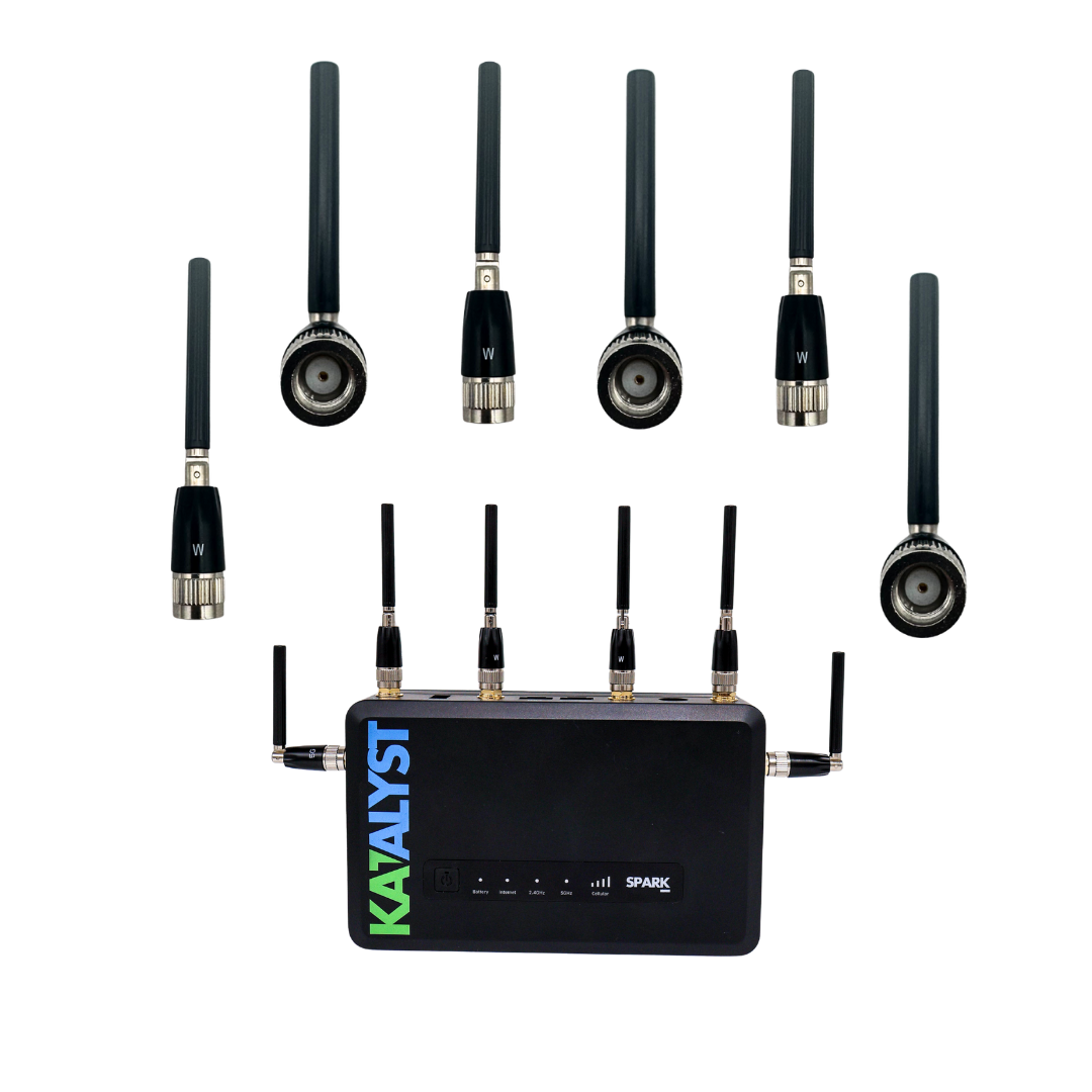 Katalyst Router Products – Katalyst