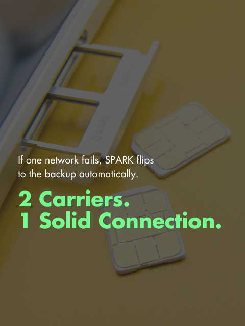 Spark Sim Router Spark – Katalyst